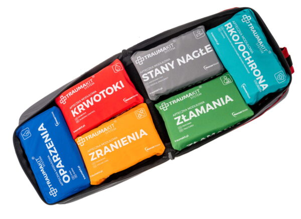 TRAUMA KIT Apteczka Modułowa ROSZAK - Plecak 6 (czerwony) - obrazek 2