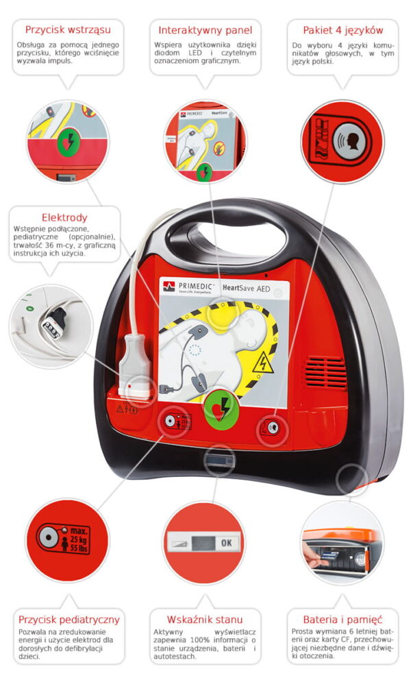 Defibrylator HeartSave PAD - obrazek 2
