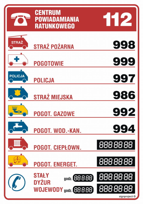 Tabliczka telefonów alarmowych
