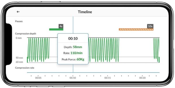 CPRmeter 2 i aplikacja CPRmeter – zaawansowane narzędzie do poprawy jakości RKO - obrazek 3